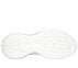 BOBS INFINITY, ROSE Footwear Bottom View