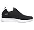 BOBS SQUAD 2 - KID COOL, BBBBLACK Footwear Right View