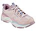 CHUNKY FASHION 1, PINK/LAVENDER Footwear Right View