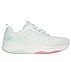 D'LUX FITNESS - FRESH FEEL, MINT/MULTI Footwear Lateral View