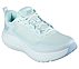 GO RUN SUPERSONIC MAX, AQUA Footwear Right View