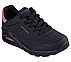 UNO - POP BACK, BLACK/HOT PINK Footwear Right View