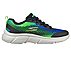 GO RUN 650, NAVY/LIME Footwear Right View