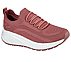 BOBS SPARROW 2.0-ALLEGIANCE C, ROSE Footwear Right View