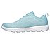 GO WALK EVOLUTION ULTRA-MIRAB, TURQUOISE Footwear Left View