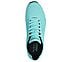 UNO - STAND ON AIR, TURQUOISE/BLACK Footwear Top View