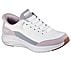 CONTOUR FOAM, WHITE/LAVENDER Footwear Right View