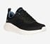 BOBS SQUAD CHAOS, BBBBLACK Footwear Right View