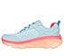 D'LUX WALKER 2.0-NEON SITES, AQUA/MULTI Footwear Left View