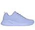 UNO LITE - LIGHTER ONE, PERIWINKLE Footwear Lateral View