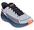 MAX CUSHIONING SUSPENSION - N, GREY/MULTI Footwear Right View