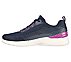 SKECH-AIR DYNAMIGHT-LUMINOSIT, NAVY/PURPLE Footwear Left View