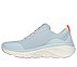 D'LUX WALKER 2.0-RADIANT ROSE, BLUE NEON CORAL Footwear Left View