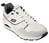 UNO - RETRO ONE, WHITE/GREEN Footwear Right View