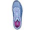 GO RUN RAZOR 4, PERIWINKLE Footwear Top View