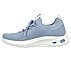 BOBS UNITY - ABSOLUTE GUSTO, LLIGHT BLUE