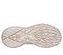 BOBS INFINITY, TTAUPE Footwear Bottom View