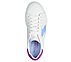 EDEN LX, WHITE/PURPLE Footwear Top View