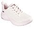 BOBS INFINITY, BLUSH Footwear Right View