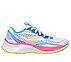 ELITE SPORT PRO- RADIANT SQUA,  Footwear Bottom View