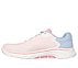 GO WALK 7 - COSMIC WAVES, LLLIGHT PINK