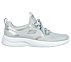 DYNAMIGHT 2,  Footwear Lateral View