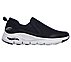 ARCH FIT-BANLIN, NNNAVY Footwear Right View