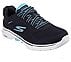 GO WALK 7 - COSMIC WAVES, BLACK/TURQUOISE Footwear Right View