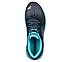 FORZA 4, NAVY/MULTI Footwear Top View