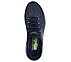 Skechers Slip-ins: Summits - Key Pace, NVY Footwear Top View