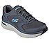 ARCH FIT D'LUX - JUNCTION, CHARCOAL/BLUE Footwear Right View