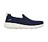 GO WALK MAX - MODULATING, NNNAVY Footwear Right View
