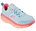 D'LUX WALKER 2.0-NEON SITES, AQUA/MULTI Footwear Right View