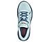 GO RUN 7.0 - INTERVAL, MINT