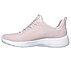 DYNAMIGHT, LLLIGHT PINK Footwear Left View