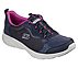 D'LUX COMFORT - BLISS GALORE, NAVY/PURPLE Footwear Lateral View