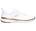 FLEX APPEAL 3.0-FIRST INSIGHT, WHITE ROSE GOLD Footwear Right View