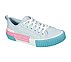NEW MOON - CALLISTO, BLUE/PINK Footwear Lateral View