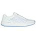 GO RUN PULSE 2.0 - CORSS ROAD, WHITE/BLUE Footwear Lateral View