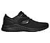 ULTRA FLEX 2.0 - KERLEM, BBLACK Footwear Lateral View