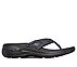 SKECHERS GO WALK ARCH FIT - ASTOUND, BBLACK Footwear Lateral View