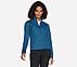 GOSHIELD HYBRID PERFORMANCE JACKET, TEAL/NAVY
