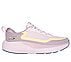 GO RUN SUPERSONIC MAX,  Footwear Left View