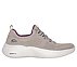 BOBS INFINITY - VAPOR RICH,  Footwear Top View