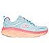 D'LUX WALKER 2.0-NEON SITES, AQUA/MULTI Footwear Lateral View
