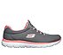 SUMMITS, GREY/PINK Footwear Lateral View