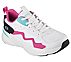 BOBS BAMINA-ZIGZAGGER, WHITE/PINK/TURQUOISE Footwear Right View