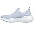 ARCH FIT INFINITY, LIGHT BLUE/LAVENDER Footwear Left View