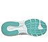 GO RUN SUPERSONIC MAX, LIGHT GRAY/TURQUOISE Footwear Bottom View