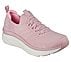 D'LUX WALKER, PINK Footwear Right View